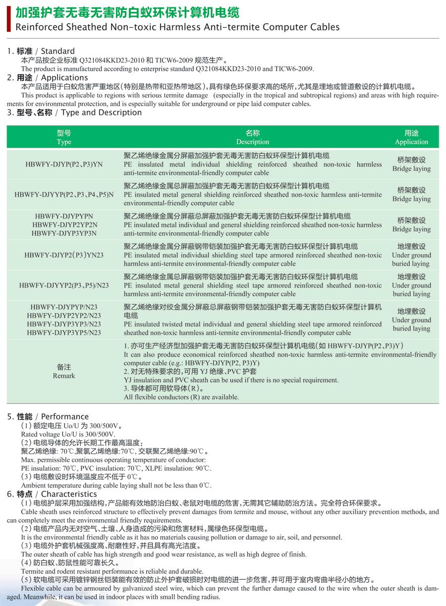加强护套无毒无害防白蚁环保计算机电缆 加强护套无毒无害防白蚁环保计算机电缆