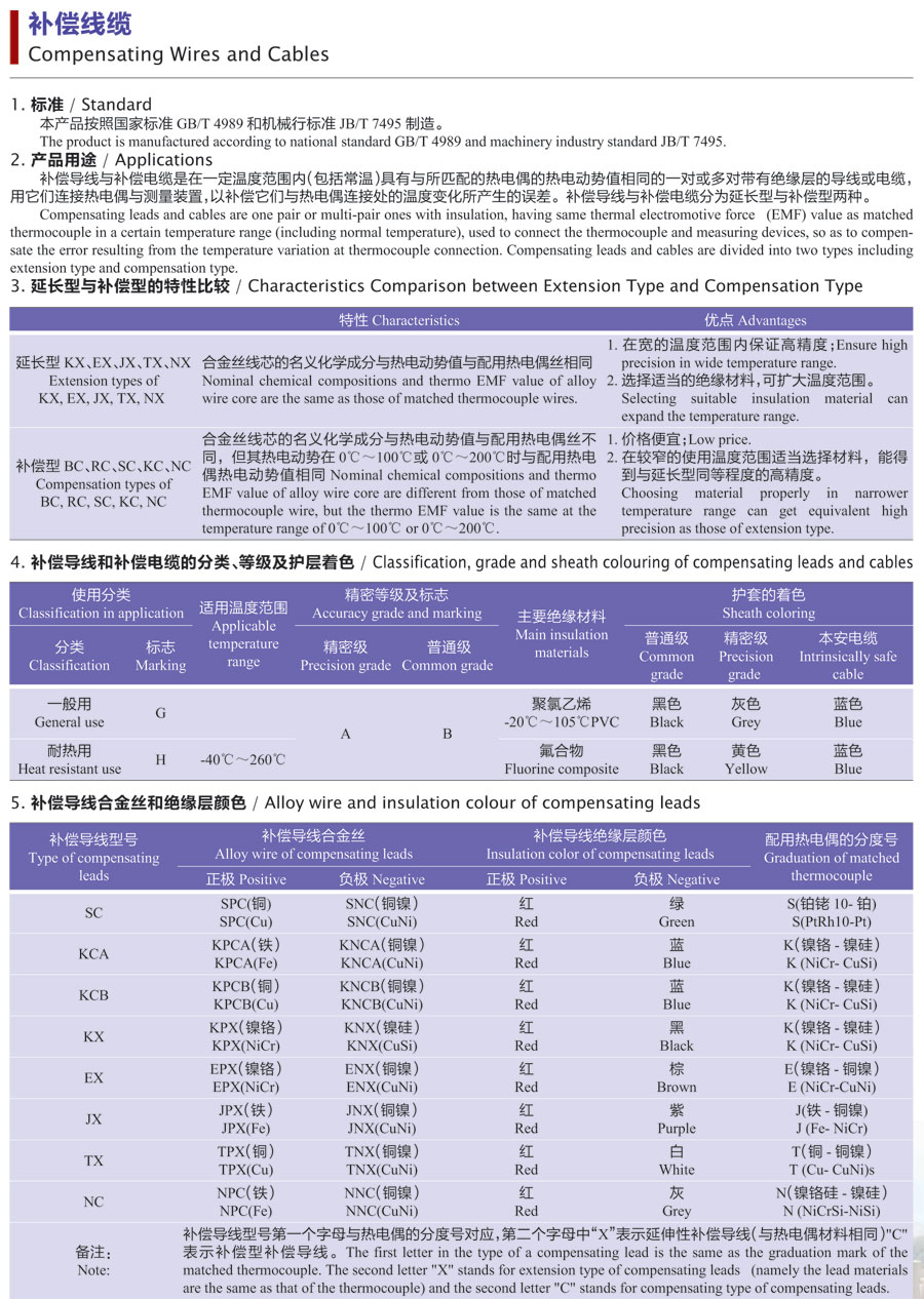 补偿电缆 补偿电缆